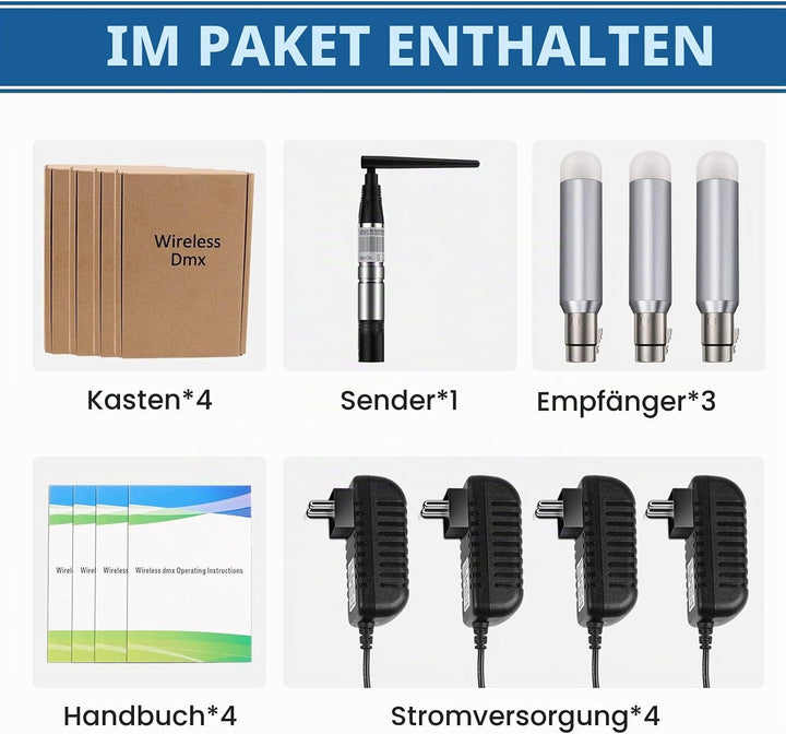 UKing Wireless DMX Controller, Wireless DMX512 Transmitter/Empfänger LED Lighting Controller Arbeit