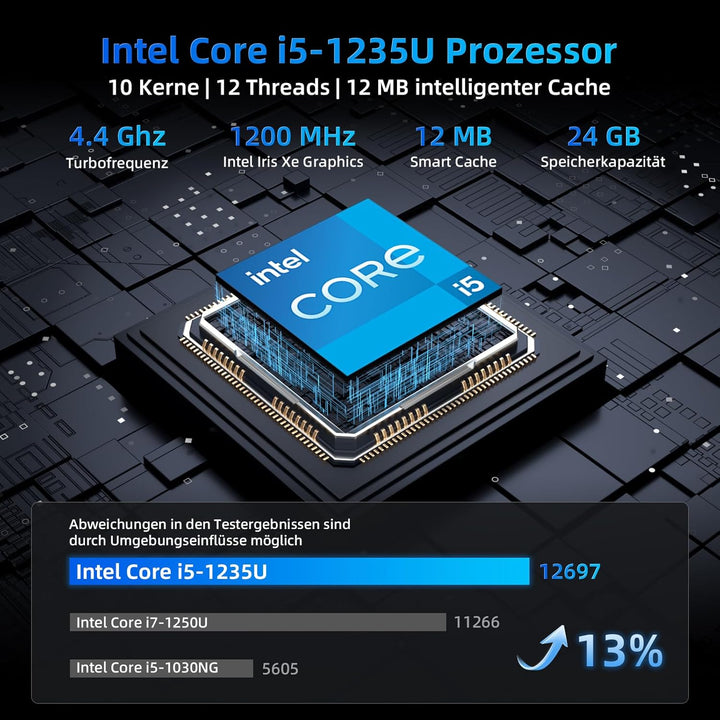 BMAX Mini PC B9Plus Prozessor Intel Core i5-1235U (10 Kerne / 12 Threads, bis zu 4,4 GHz), 24GB LPDD