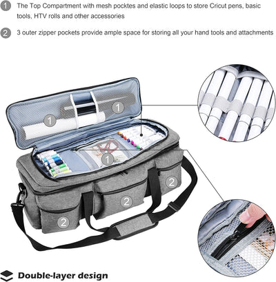 ProCase Tasche für Cricut Maker 3 Explore 3 Explore Air 2/Air Silhouette Cameo 4/3 Plotter Bag Robus