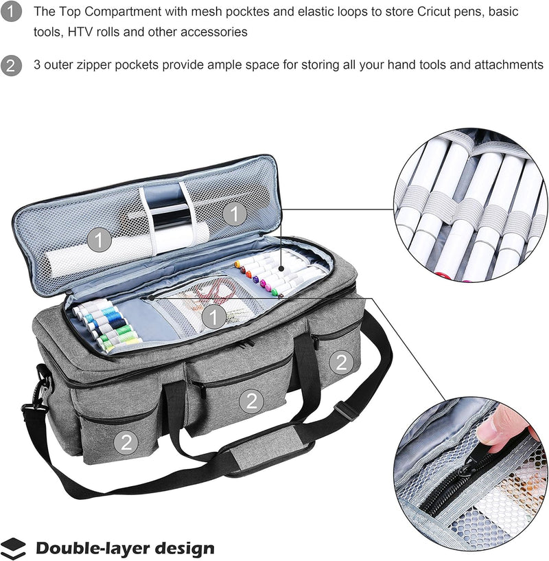 ProCase Tasche für Cricut Maker 3 Explore 3 Explore Air 2/Air Silhouette Cameo 4/3 Plotter Bag Robus