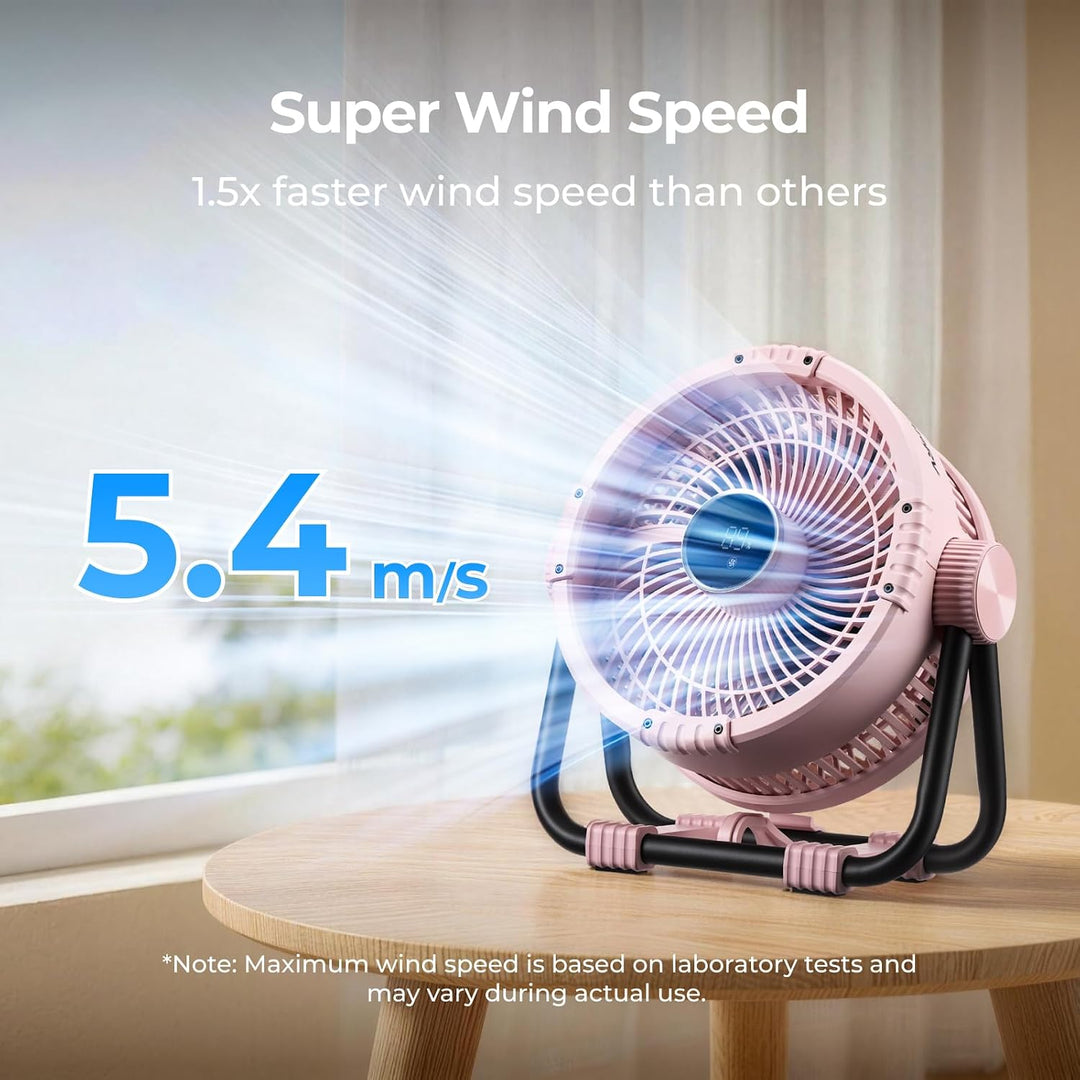 BougeRV F01 Camping Ventilator Akku 33,5 Std. Metallständer 5,4 m/s Rosa, Rosa