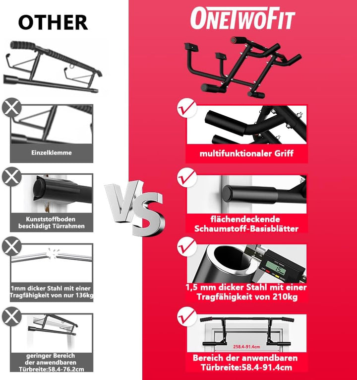 ONETWOFIT Klimmzugstange Türrahmen, Pull Up Bar for Doorway, mit Rutschfesten Griffen Trainingsgerät