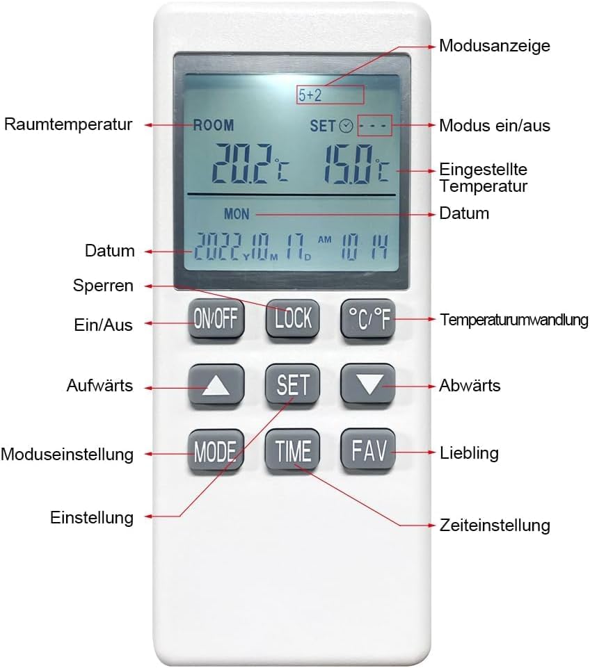 Byecold Infrarotheizung mit Thermostat 580 Watt, Infrarot wandmontage Elektroheizung Energiesparende