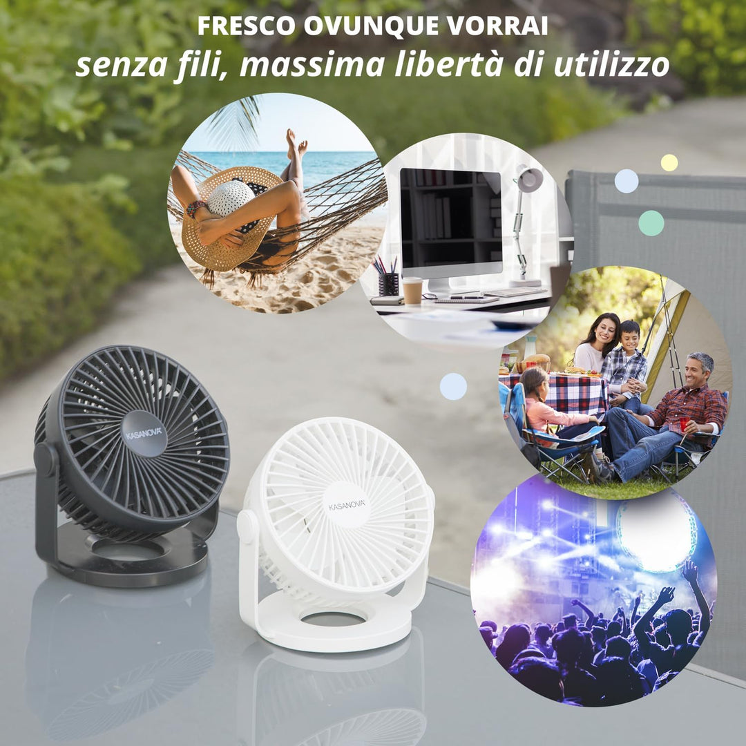 KASANOVA MINI-VENTILATOR W 5 WEISS, Weiss