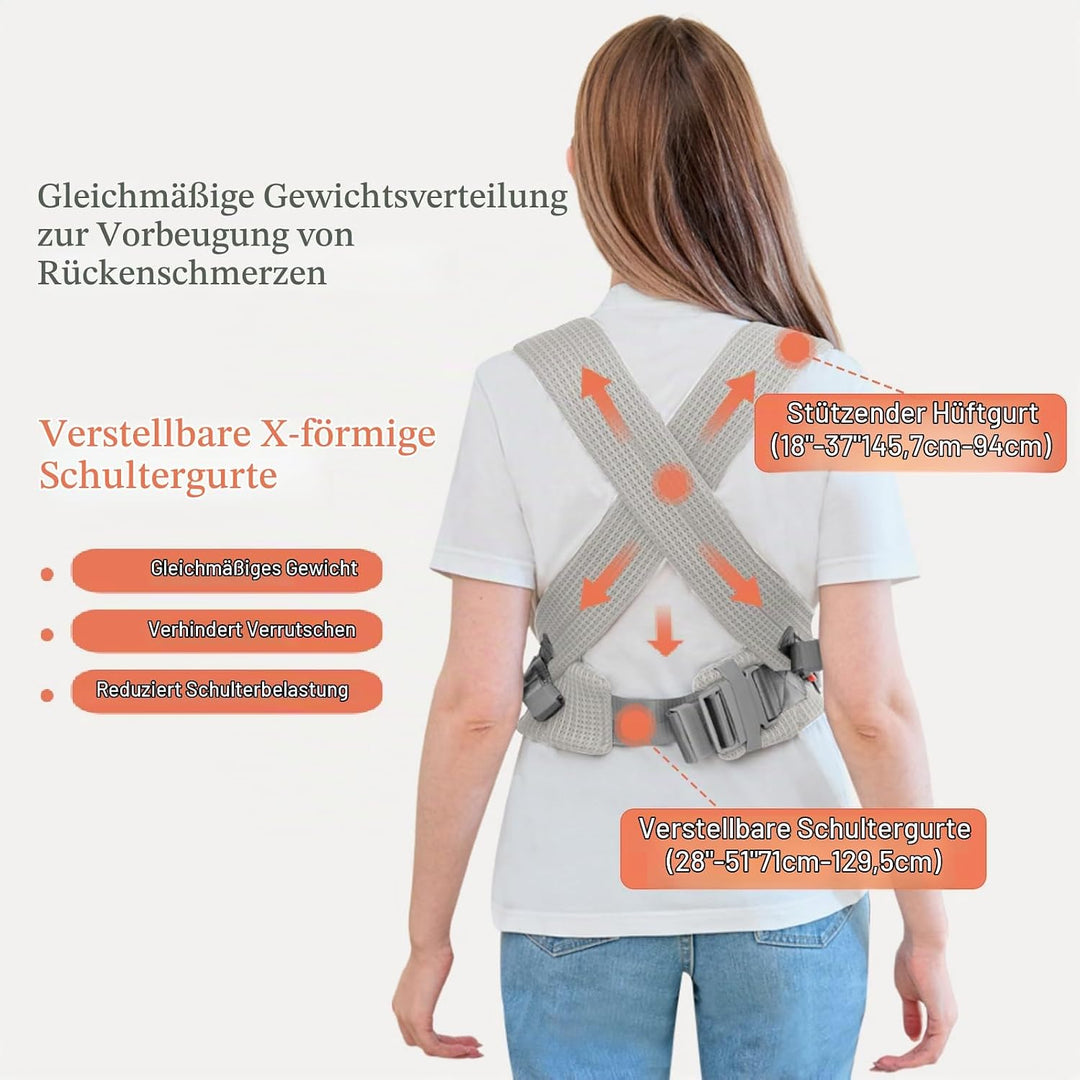 IULONEE Babytrage für Neugeborene Ergonomic Baby Carrier Tragbar Babytrage Vorne nach hinten tragen