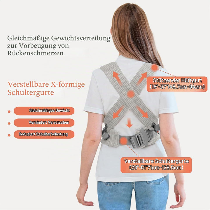 IULONEE Babytrage für Neugeborene Ergonomic Baby Carrier Tragbar Babytrage Vorne nach hinten tragen