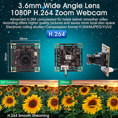 ELP Kamera 1080P Webcam H.264 Low Light USB Camera Mini Kamera Modul (3.6mm Objektiv USB Kamera Modu