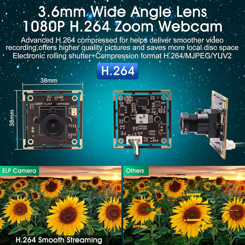 ELP Kamera 1080P Webcam H.264 Low Light USB Camera Mini Kamera Modul (3.6mm Objektiv USB Kamera Modu