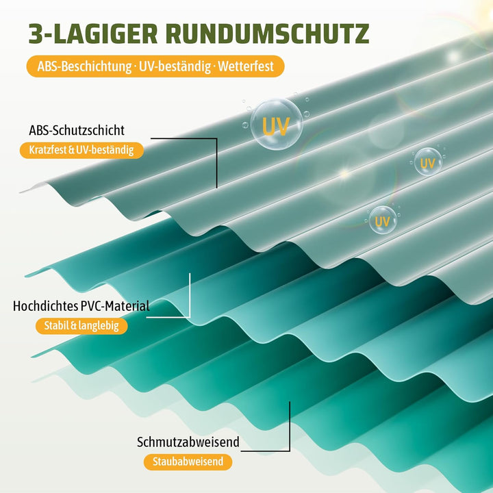 Thanaddo Wellplatten grün, 22er Set Wellplatte Dach Kunststoff Welldach mit Schrauben, wetterfest Da