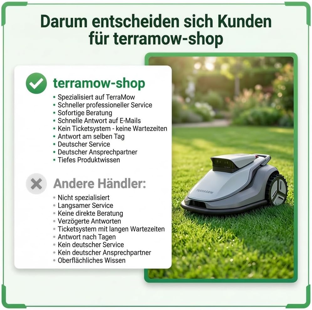 TERRAMOW V600 Mähroboter ohne Begrenzungskabel