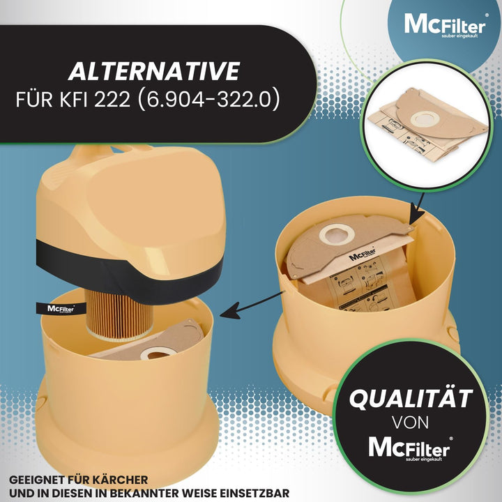 McFilter I 20 Staubsaugerbeutel + 2 Filter für Kärcher Staubsauger A2003, A2004, A2014 CarVac, A2024