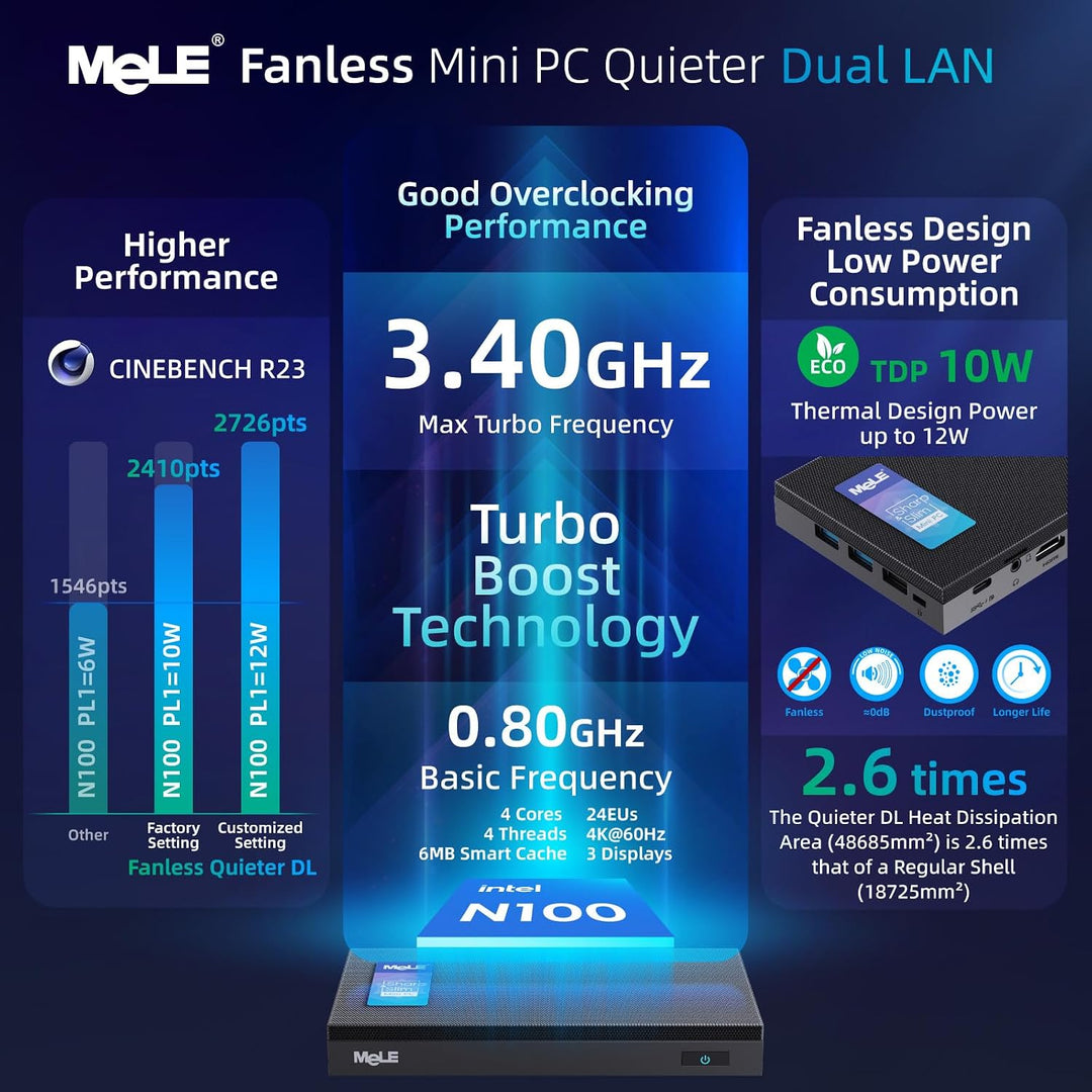 MeLE QuieterDL Lüfterloser Mini PC 2.5Gb Dual LAN Alder Lake N100(bis zu 3.4GHz) 8GB DDR4 256GB ROM