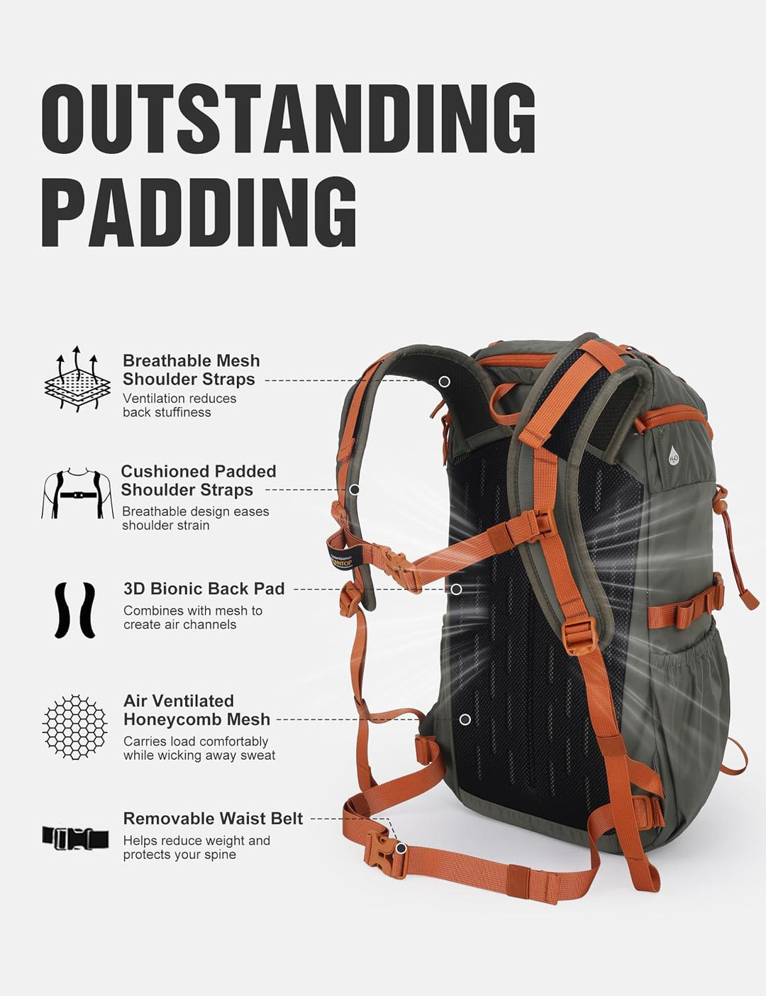 Mountaintop 20L Wanderrucksack Herren Damen Trekkingrucksack Reiserucksack Outdoor Rucksack Trekking