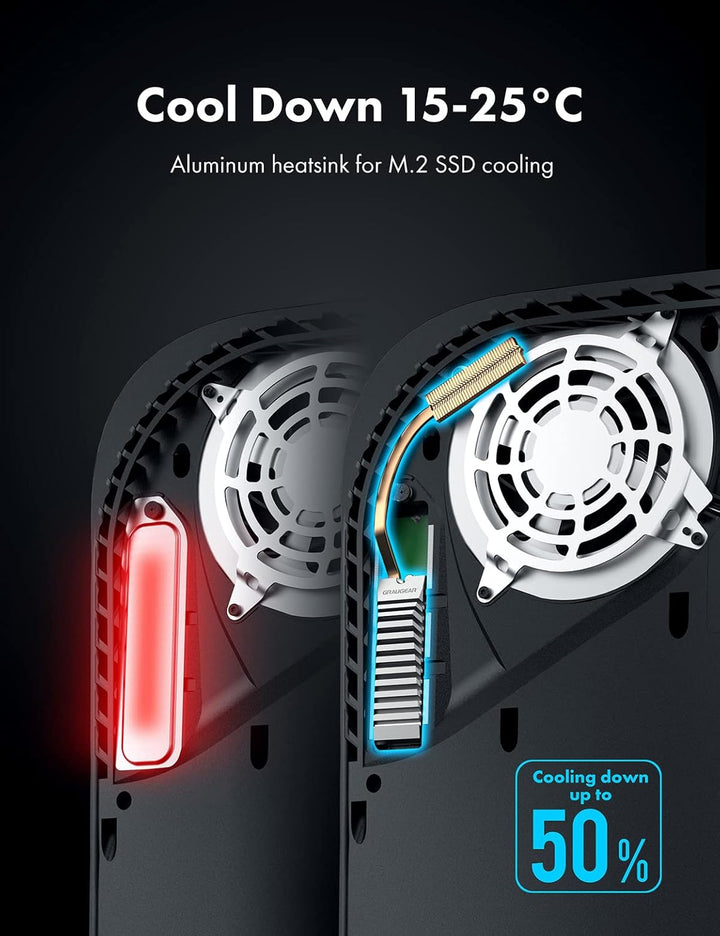 GRAUGEAR | Heatpipe Kühlkörper für M.2 SSD (2280) mit Abdeckung | PS5 Heatpipe-Kühler Kit | für PS®5