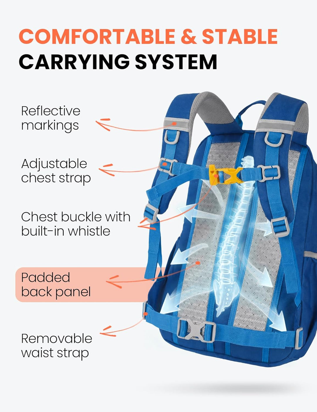 SKYSPER Kinderrucksack komfortabler Wanderrucksack Kinder für Jungen & Mädchen Blau, Blau