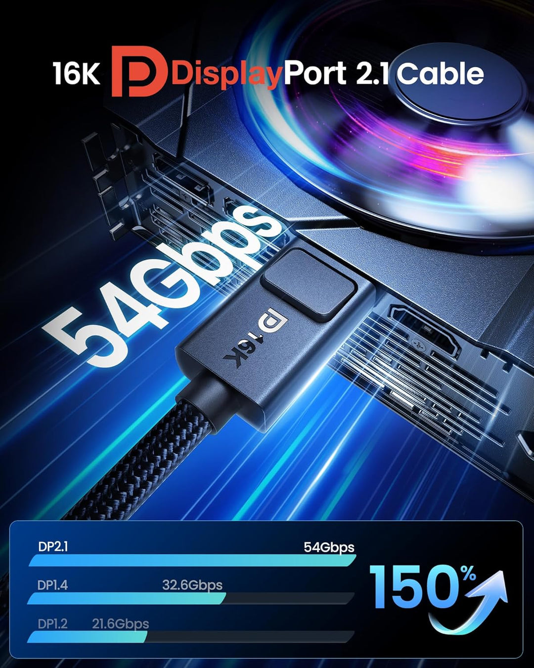 Silkland 54Gbps DisplayPort Kabel 2.1 5M, [8K@165Hz, 4K@480Hz 360Hz 240Hz] DP 2.1 Kabel 16K, DP54 HD