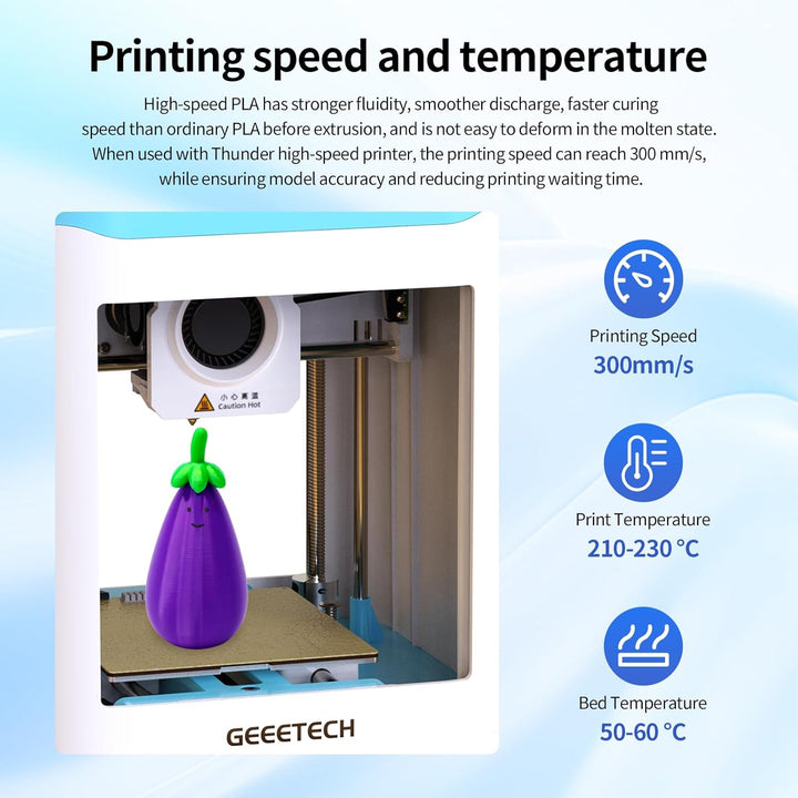 GIANTARM HS-PLA Filament 1,75 mm, PLA-Filament für Hochgeschwindigkeits-3D-Druck, schnelle Aushärtun