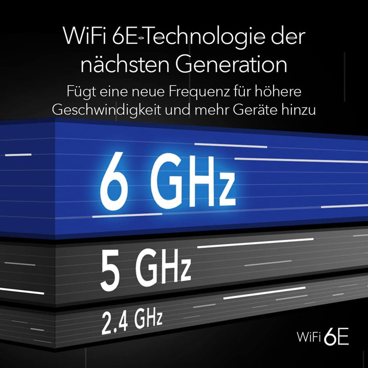 NETGEAR RAXE300 WiFi 6E WLAN Router AXE7800 | Tri-Band bis zu 7,8 GBit/s | Neuestes 6 GHz Funkband |
