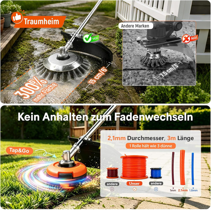 Rasentrimmer mit Akku, 4-in-1 Akku Rasentrimmer für Makita-Akkus, 950W Bürstenloser Motorsense mit 1
