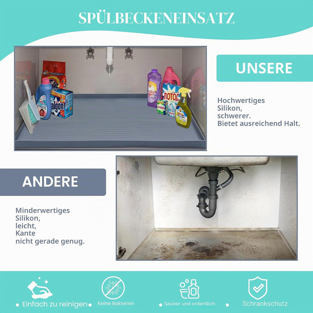 URMONA 48 B x 71 L cm Küchenschrank Silikon Unterlage, Küche Aufbewahrung &amp; Organisation, Regalschut