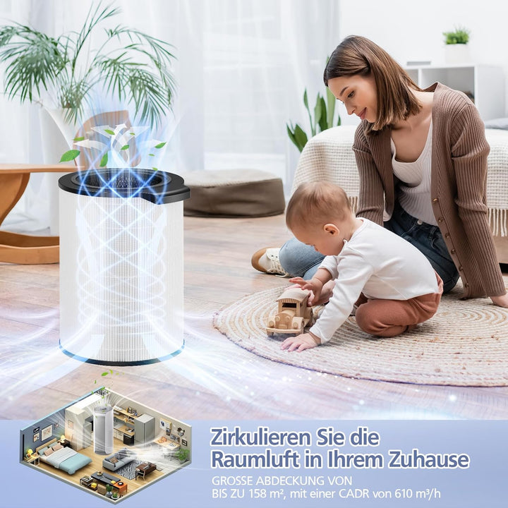 1 Stück FY4440/30 Ersatzfilter kompatibel mit Philips 4000i(AC4236/10) Luftreiniger, 3-in-1 hocheffi