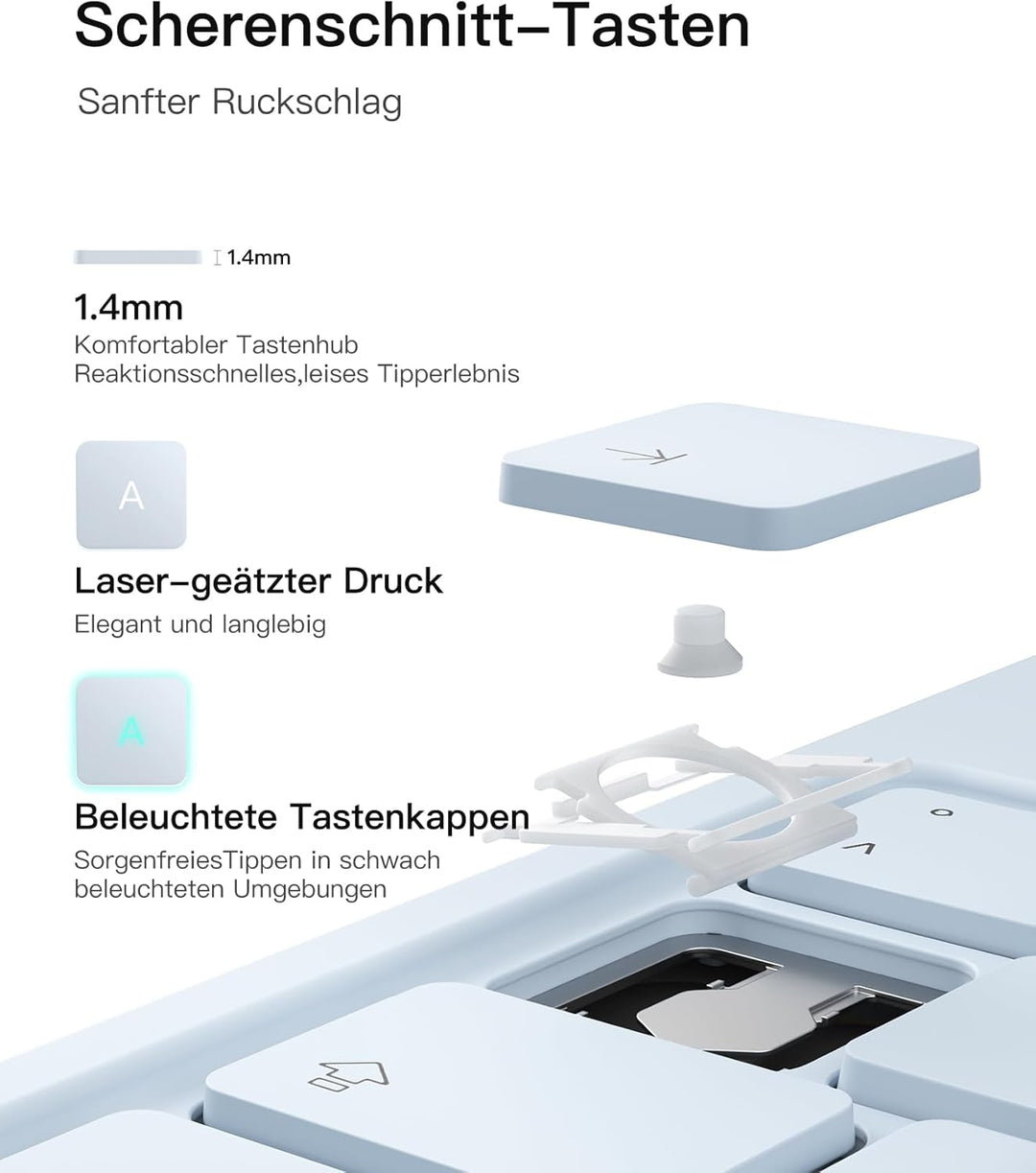 Inateck NeoMagic Magnetische Tastatur Hülle für iPad 10 Generation 10,9 Zoll,11 Generation 2025 A16