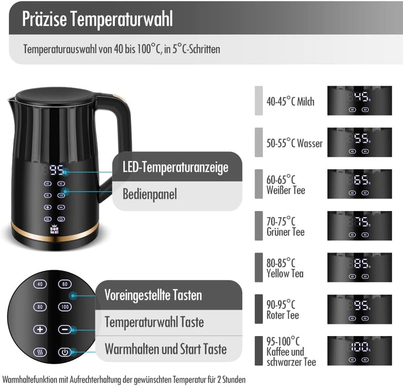 Forme Edelstahl Wasserkocher 1,7 L mit Temperatureinstellung Temperaturwahl 40-100°C I LED Digitale