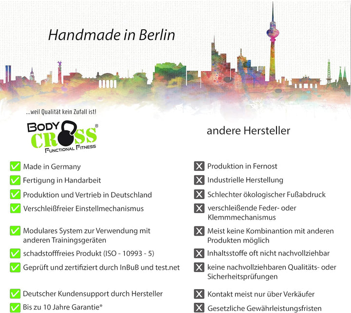 BodyCROSS Ultrastabile Profi Befestigungsschlaufe für Schlingentrainer | Rip Trainer | Sprint Traine