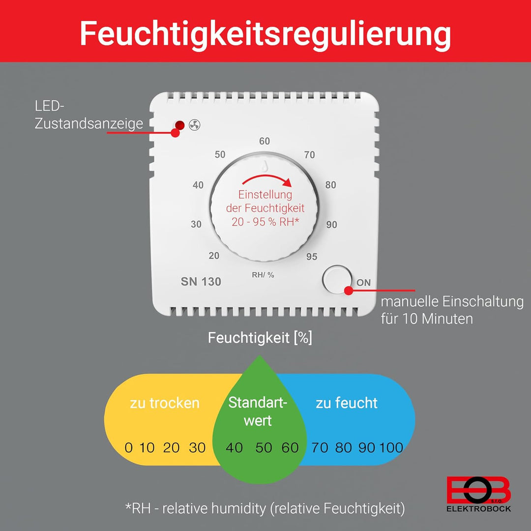 ELEKTROBOCK SN130 Feuchtigkeitssensor für automatische Ventilatorsteuerung | Badezimmer, Waschküche