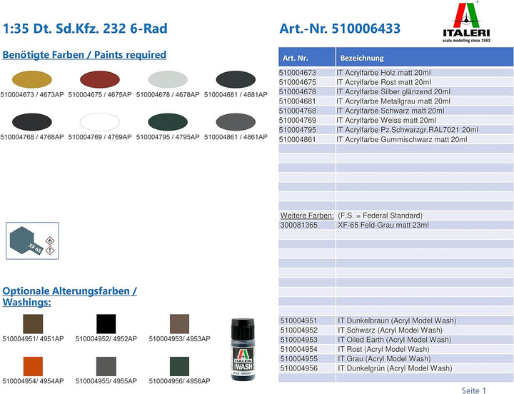 Italeri 6433S - Sd.Kfz.232 6 Rad, Mittel