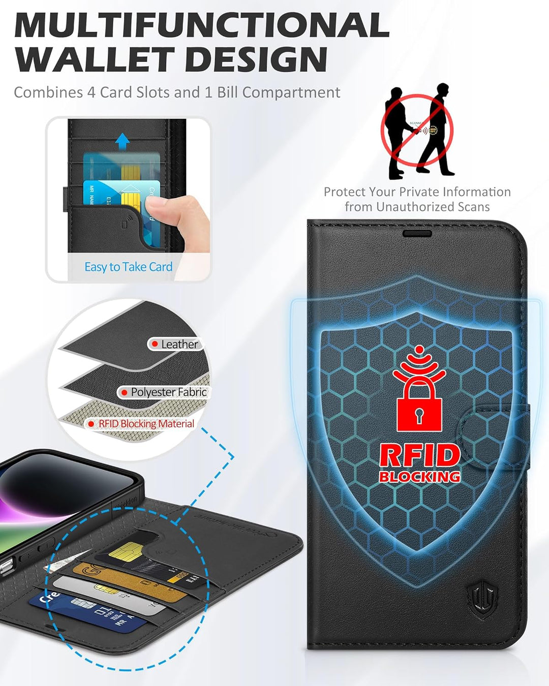 SHIELDON Hülle für iPhone 14 Plus 5G Handyhülle TPU Schutzhülle [Echtleder] [Kartenfach] [Magnet] [S