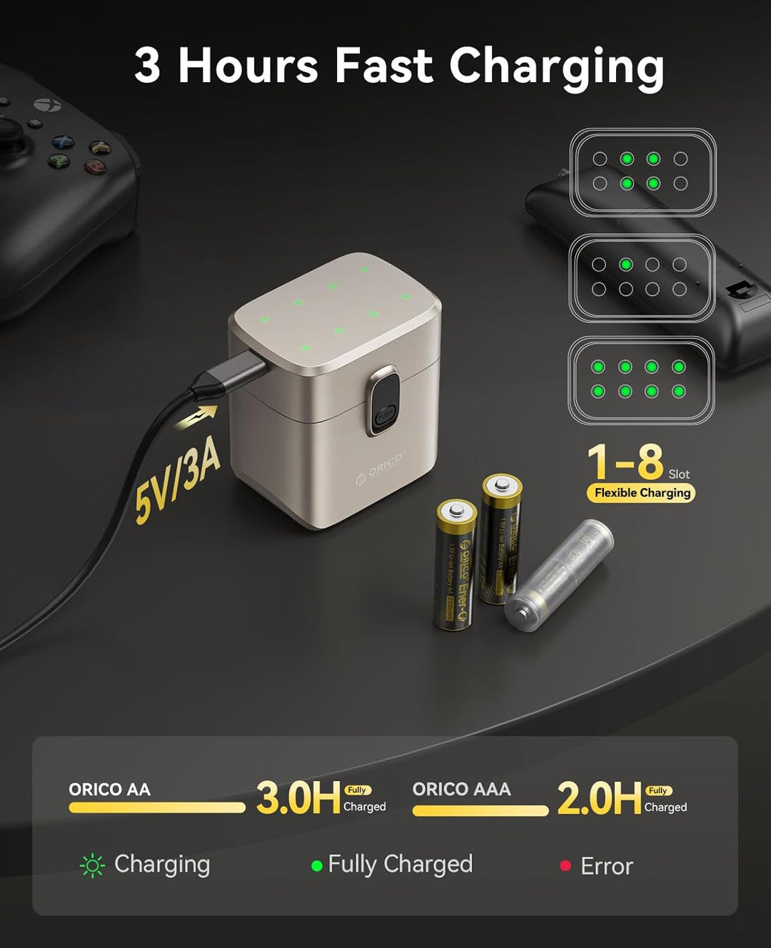 ORICO Wiederaufladbare Lithium Akkus 4xAA und 4xAAA 1,5V mit Ladegerät | 8 Stück Li-Ion Akkus, 3h Sc