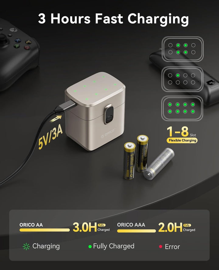 ORICO Wiederaufladbare Lithium Akkus 4xAA und 4xAAA 1,5V mit Ladegerät | 8 Stück Li-Ion Akkus, 3h Sc
