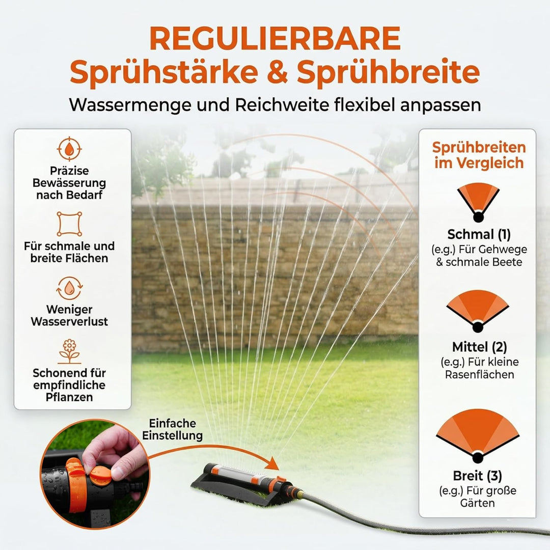 NEO TOOLS Viereckregner Oszillierend, Rasensprenger 15x19m bis 285 m2 Reichweite, 18 Auslassdüsen, E