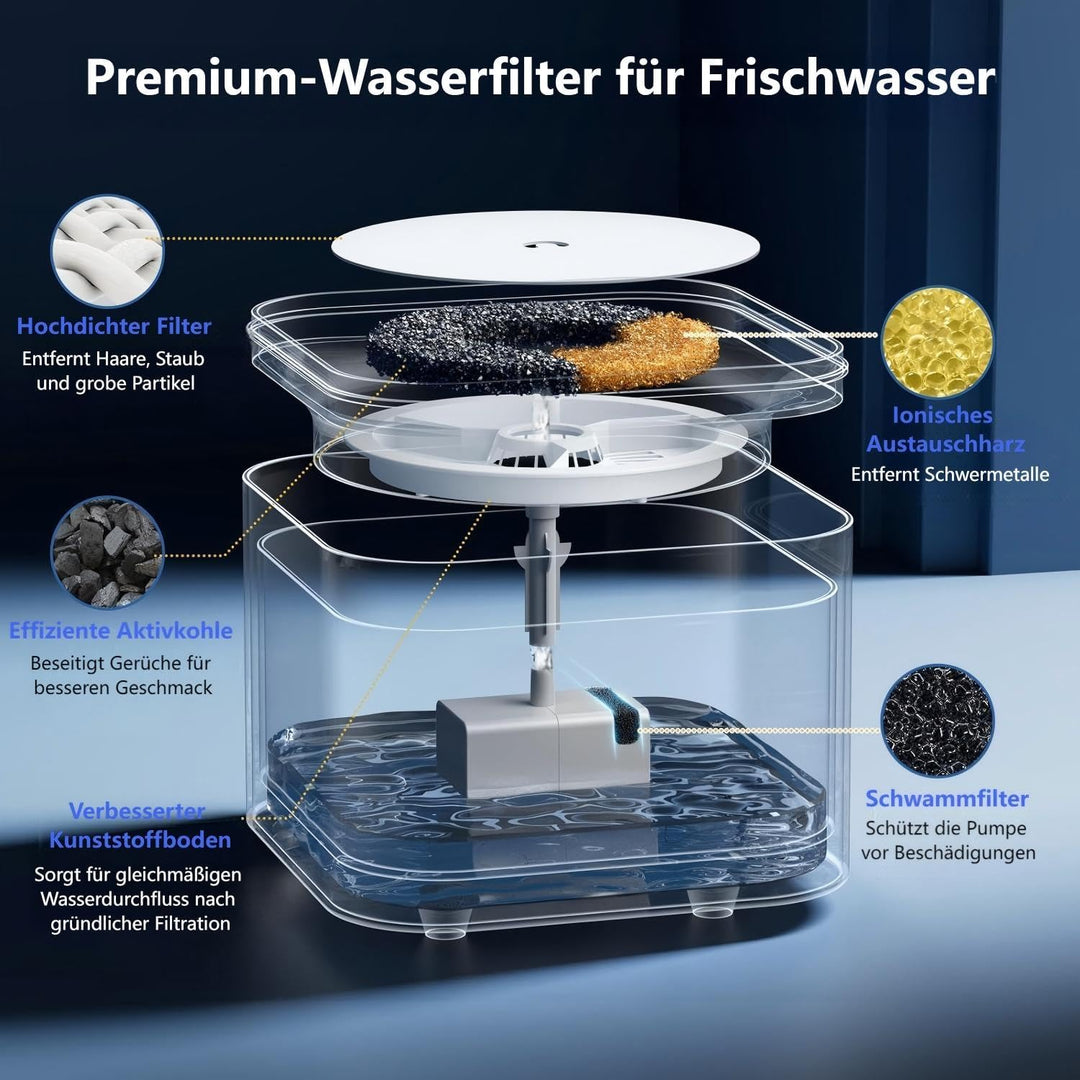 Katzenbrunnen Filter 10 Stück Filter Unit 3.0 für Eversweet Solo SE/Solo 2/3 Pro/3 /2s Katzen Trinkb
