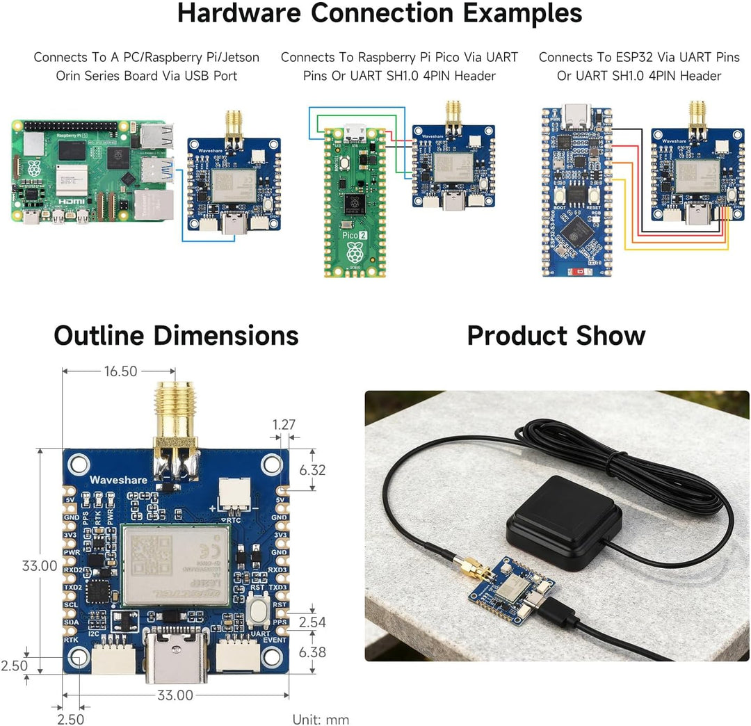 Waveshare LG290P Series Quad-Band GNSS Module, Quad-Band RTK Centimeter-Level Positioning, L1+L2+L5+