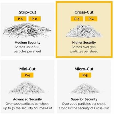 Fellowes Powershred LX25 Aktenvernichter für Partikelschnitt, Schwarz