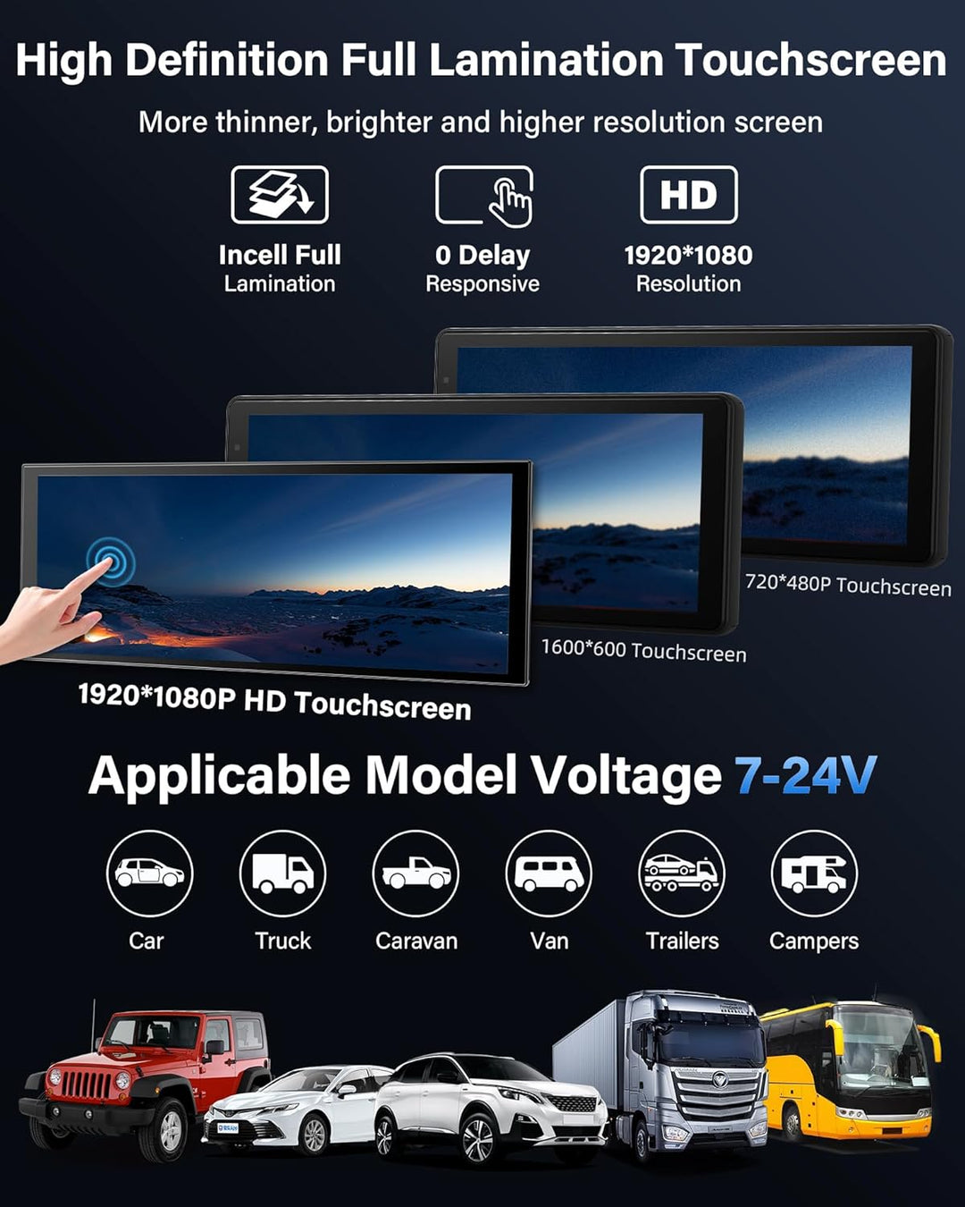 11,3 Zoll Carplay Android Auto Display mit Stehende Halterung, 350° Drehbare 4K Dashcam Buddy Displa