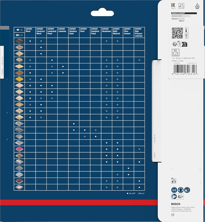Bosch Professional 1x Kreissägeblatt Expert for Wood (Holz, Sägeblatt Ø 235 x 30 x 2,8 mm, 48 Zähne,