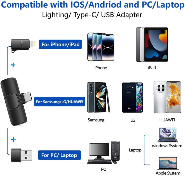 Handy Mikrofon für iPhone/iPad/Android/Laptop, Plug-Play Lavalier Mikrofon Wireless Microphone Anste