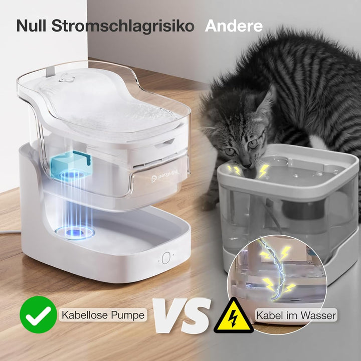 Katzenbrunnen mit App-Steuerung & KI-gestützter Haustierpflege, Trinkbrunnen für Katzen mit kabellos
