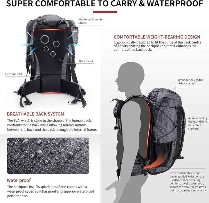 Naturehike Rock 60/40/20+5L Interner Rahmen Wanderrucksack für Outdoor Camping Reisen Backpacking Ba