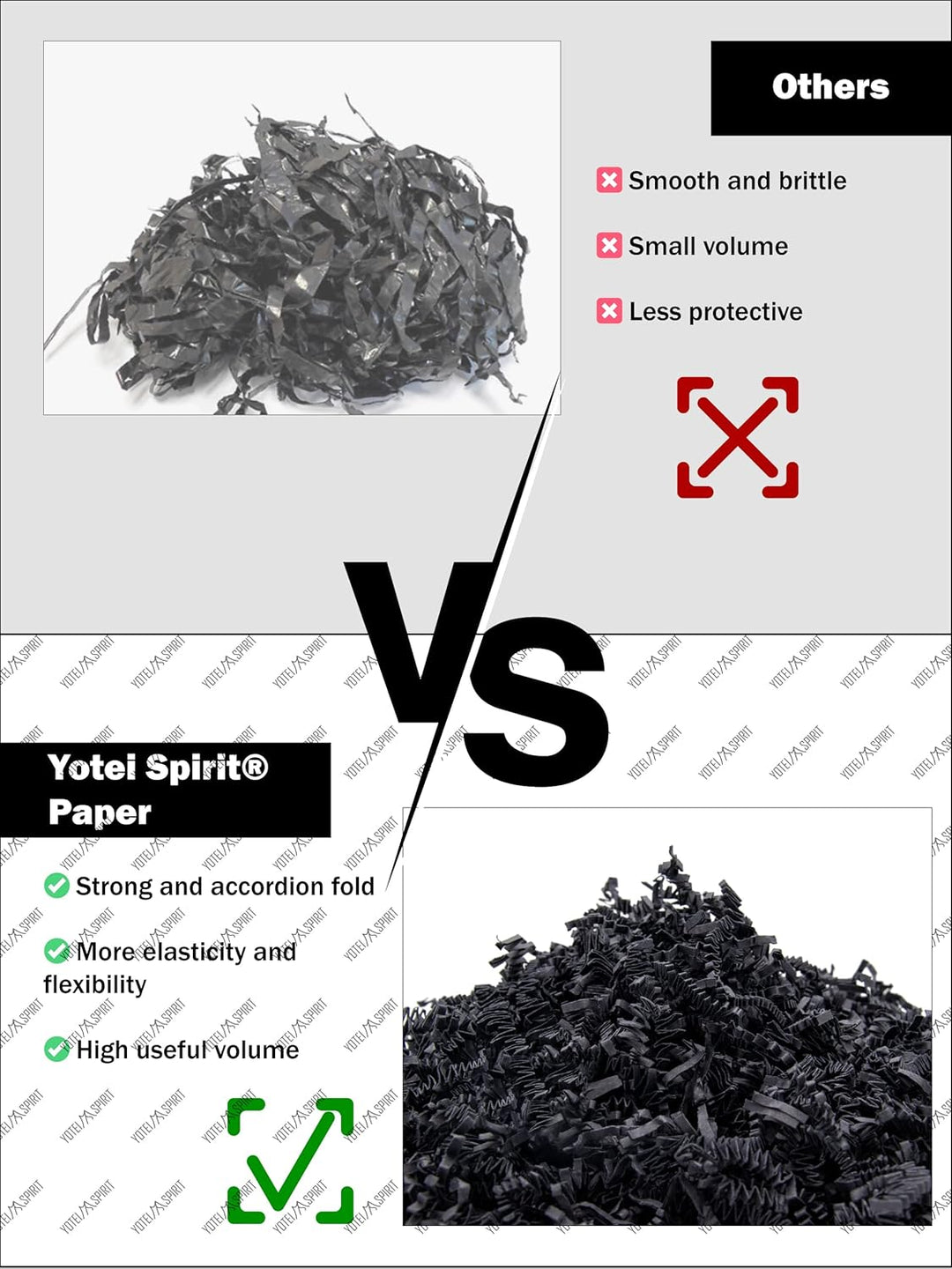 YOTEI SPIRIT® 500g Geschreddertes Schwarzes Papier für Geschenkbox – Füllmaterial für Pakete, Körbe,