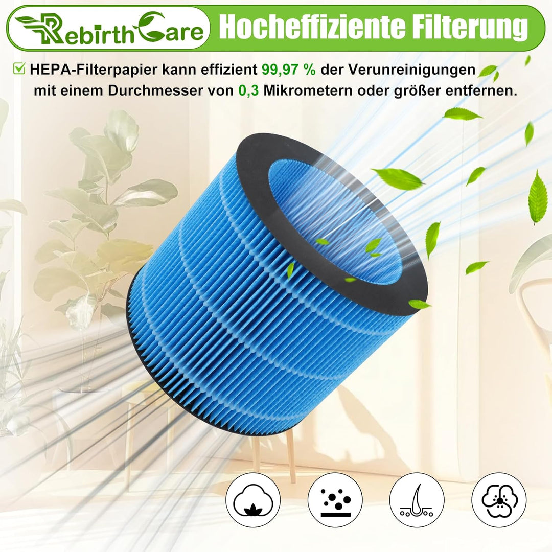 Rebirthcare AMF220 Ersatzfilter für Philips Luftreiniger AMF220/15 und HU3916/10 HU3918/10 HU2716/10