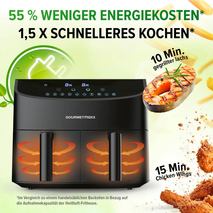 GOURMETmaxx Doppelkammer-Heissluftfritteuse 2x 3,5L - Schwarz | Airfryer + synchronisierte Garzonen,