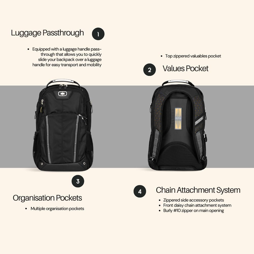OGIO Unisex Axle Convenient 17 Zoll Laptop/Tablet Fach Rucksack (1 Stück) Stk Schwarz, Stk Schwarz