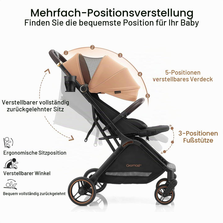 Gravity faltbarer Baby-Kinderwagen, Tragbarer Reise-Kleinkindbuggy Mit Verstellbarer Rückenlehne &amp; S