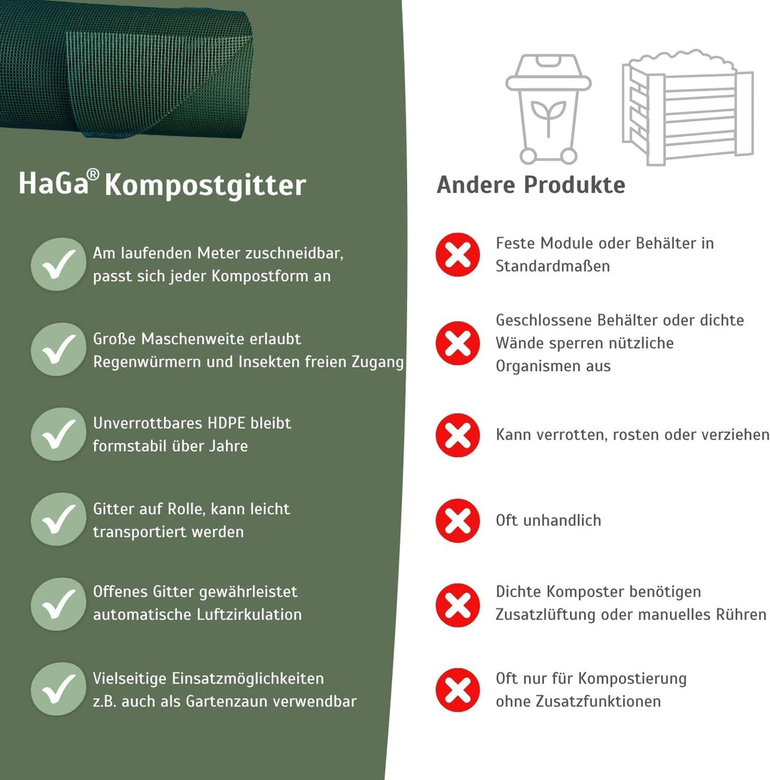 HaGa Kompostgitter 0,8m x 10m - Hochwertiger Kunststoff für Abfall & Recycling - Praktische Grösse f