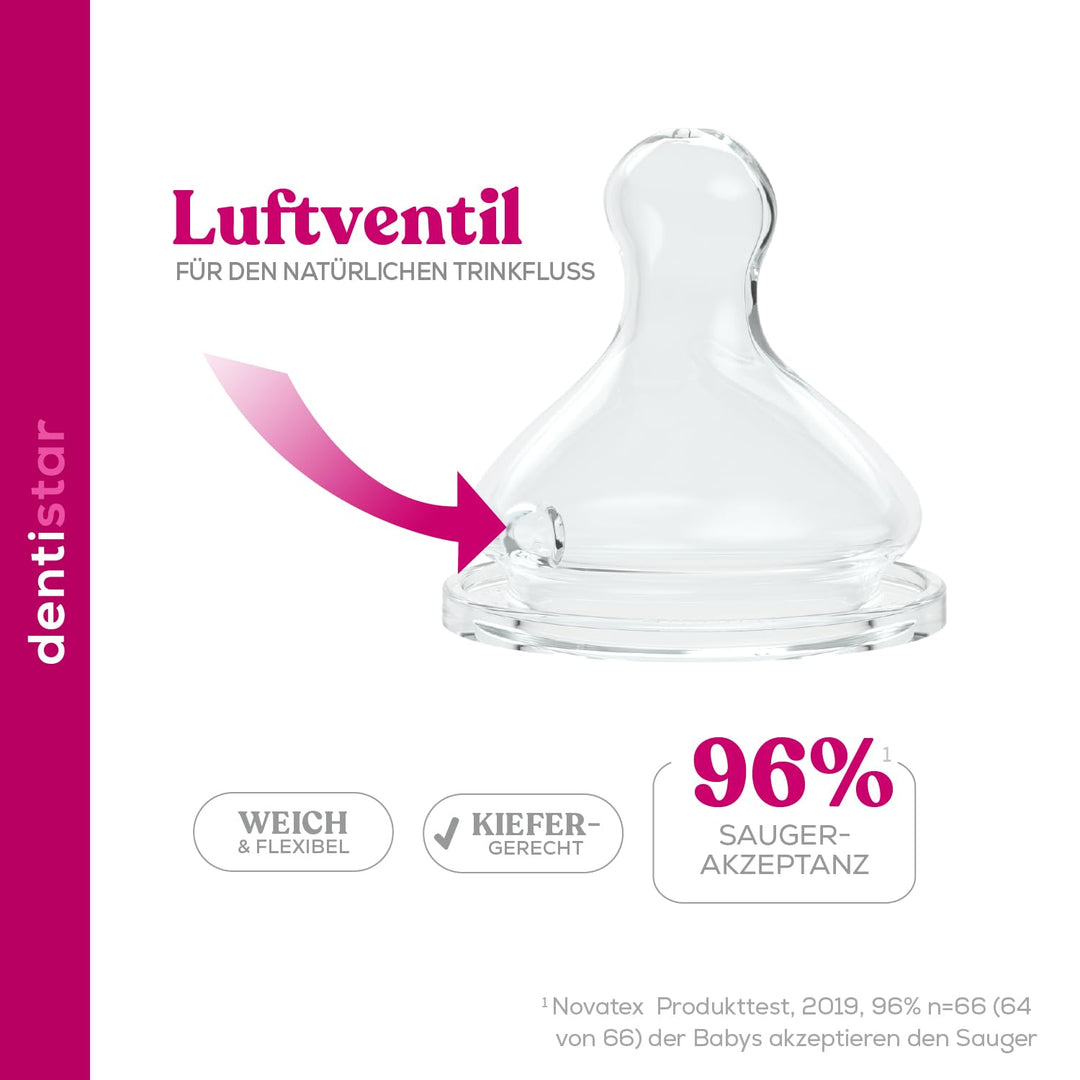 dentistar Babyflaschen - Smart Sense Baby Flaschen 2er Set mit Temperatur Kontrolle und 270ml Kapazi