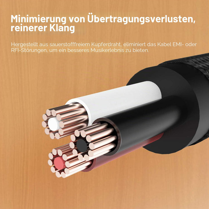 Cubilux USB C auf 2x Cinch (RCA) Stereo Audiokabel, Type C auf RCA AUX mit Hi-Res DAC bis 192 kHz /